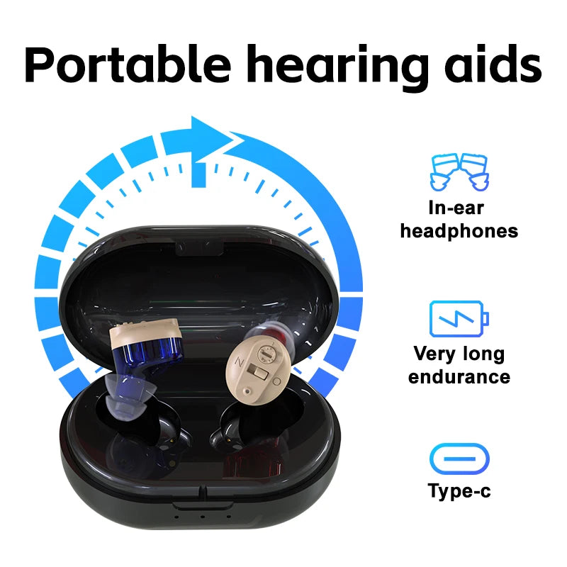 ICYLAX NanoCIC – Invisible Mini In-Ear Hearing Aid (Rechargeable)